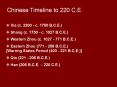Chinese Timeline to 220 C.E. PowerPoint PPT Presentation