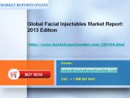 2013 Analysis: Facial Injectables Market