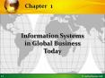 Information Systems in Global Business Today PowerPoint PPT Presentation