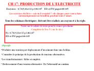 I) Comment produire une tension alternative ?