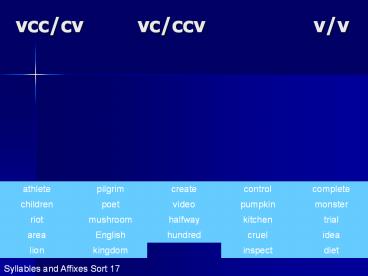 vcc/cv     vc/ccv         v/v