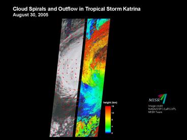 Cloud Spirals and Outflow in Tropical Storm Katrina