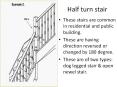 Half turn stair PowerPoint PPT Presentation