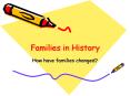 Families in History PowerPoint PPT Presentation