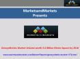 Geosynthetics Market PowerPoint PPT Presentation
