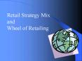 Retail Strategy Mix PowerPoint PPT Presentation