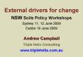 External drivers for change NSW Soils Policy Workshops Sydney 11, 12 June 2009 Dubbo 19 June 2009 PowerPoint PPT Presentation