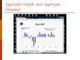 Aggregate Supply and Aggregate Demand PowerPoint PPT Presentation