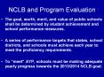 NCLB and Program Evaluation PowerPoint PPT Presentation