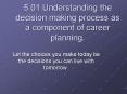 5.01 Understanding the decision making process as a component of career planning. PowerPoint PPT Presentation