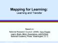 Mapping for Learning: Learning and Transfer PowerPoint PPT Presentation