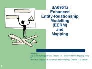 SA0951a Enhanced Entity-Relationship Modelling (EERM) and Mapping