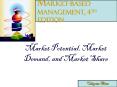 Market Potential, Market Demand, and Market Share PowerPoint PPT Presentation