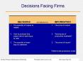 Decisions Facing Firms PowerPoint PPT Presentation