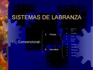 SISTEMAS DE LABRANZA