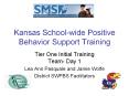 Kansas School-wide Positive Behavior Support Training PowerPoint PPT Presentation