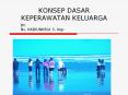 KONSEP DASAR KEPERAWATAN KELUARGA PowerPoint PPT Presentation