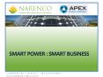 Smart Power : Smart Business PowerPoint PPT Presentation