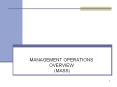 MANAGEMENT OPERATIONS OVERVIEW (MASS) PowerPoint PPT Presentation