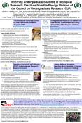 Involving Undergraduate Students in Biological Research: Practices from the Biology Division of the Council on Undergraduate Research (CUR) PowerPoint PPT Presentation