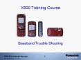X500 Training Course PowerPoint PPT Presentation