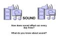 SOUND PowerPoint PPT Presentation