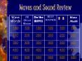 Waves and Sound Review PowerPoint PPT Presentation