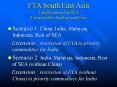 FTA South East Asia Tariff removal in SEA (Presented by Sarfraz and Eric) PowerPoint PPT Presentation