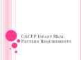 CACFP Infant Meal Pattern Requirements PowerPoint PPT Presentation