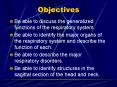 Objectives PowerPoint PPT Presentation