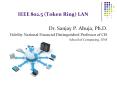 IEEE%20802.5%20(Token%20Ring)%20LAN PowerPoint PPT Presentation