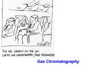 Gas Chromatography