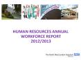 HUMAN RESOURCES ANNUAL WORKFORCE REPORT 2012/2013 PowerPoint PPT Presentation