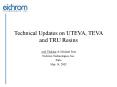 Technical Updates on UTEVA, TEVA and TRU Resins PowerPoint PPT Presentation