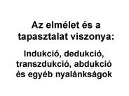 Indukci