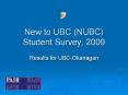 New to UBC (NUBC) Student Survey, 2009 PowerPoint PPT Presentation