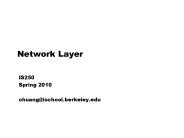Network Layer