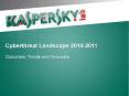 Cyberthreat Landscape 2010-2011 PowerPoint PPT Presentation