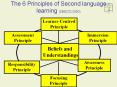 The 6 Principles of Second language learning (DEECD,2000) PowerPoint PPT Presentation