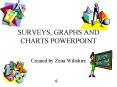 SURVEYS, GRAPHS AND CHARTS POWERPOINT PowerPoint PPT Presentation