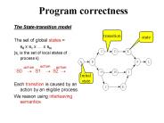Program correctness