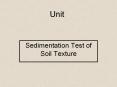 Sedimentation Test of Soil Texture PowerPoint PPT Presentation