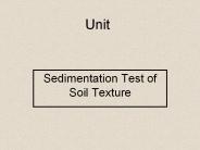 Sedimentation Test of Soil Texture