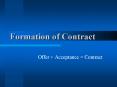 Formation of Contract PowerPoint PPT Presentation