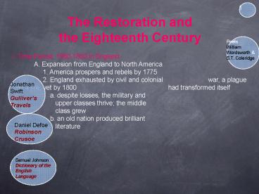 The Restoration and the Eighteenth Century