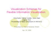 Visualization Schemas for Flexible Information Visualization