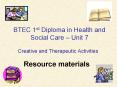 Resource materials PowerPoint PPT Presentation