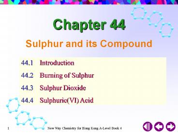 presentation player overlay