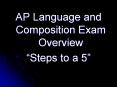 AP Language and Composition Exam Overview PowerPoint PPT Presentation