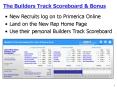 The Builders Track Scoreboard PowerPoint PPT Presentation